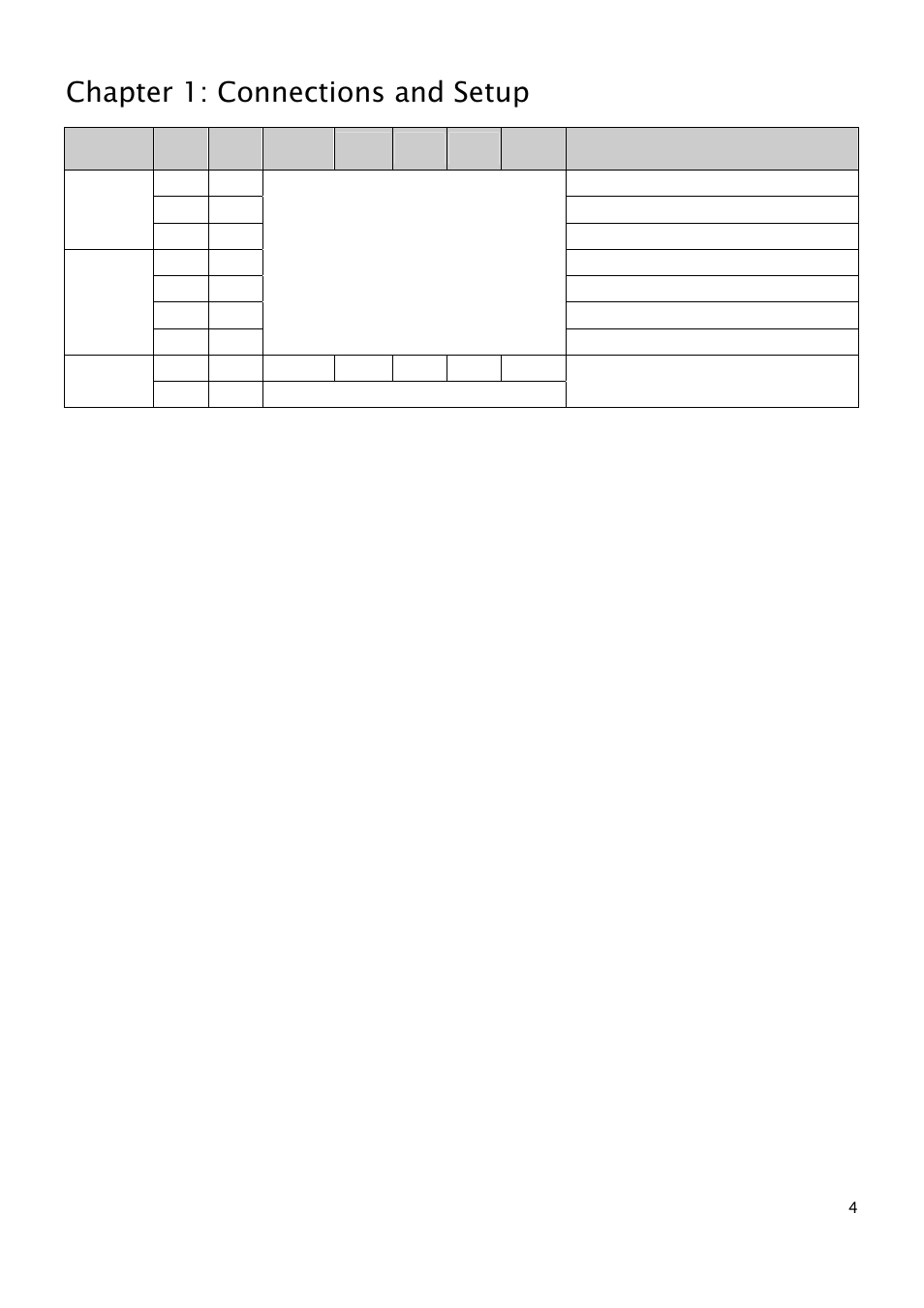 Chapter 1: connections and setup | RCA THG540 User Manual | Page 9 / 36