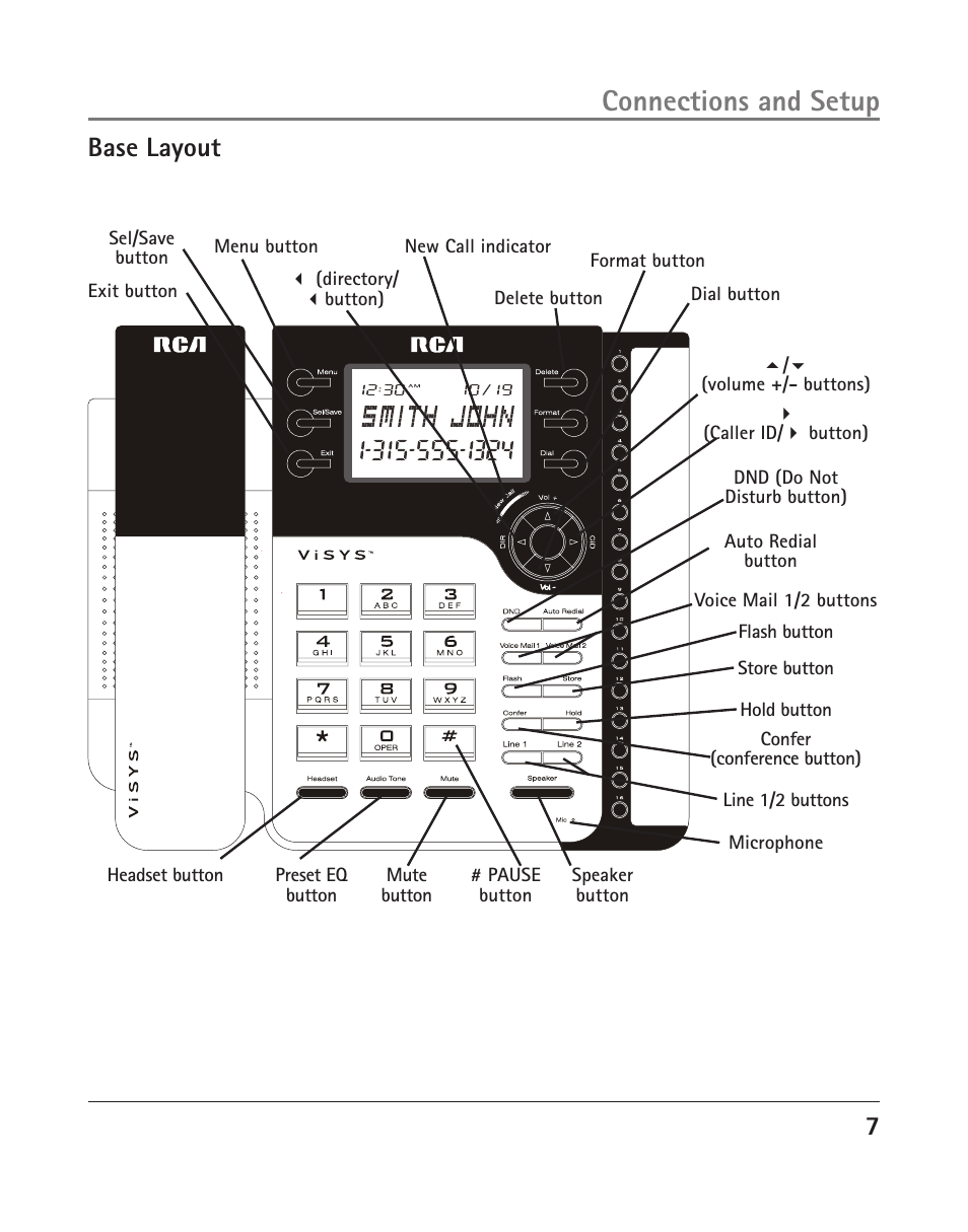 Connections and setup, Base layout | RCA 25204 User Manual | Page 7 / 76