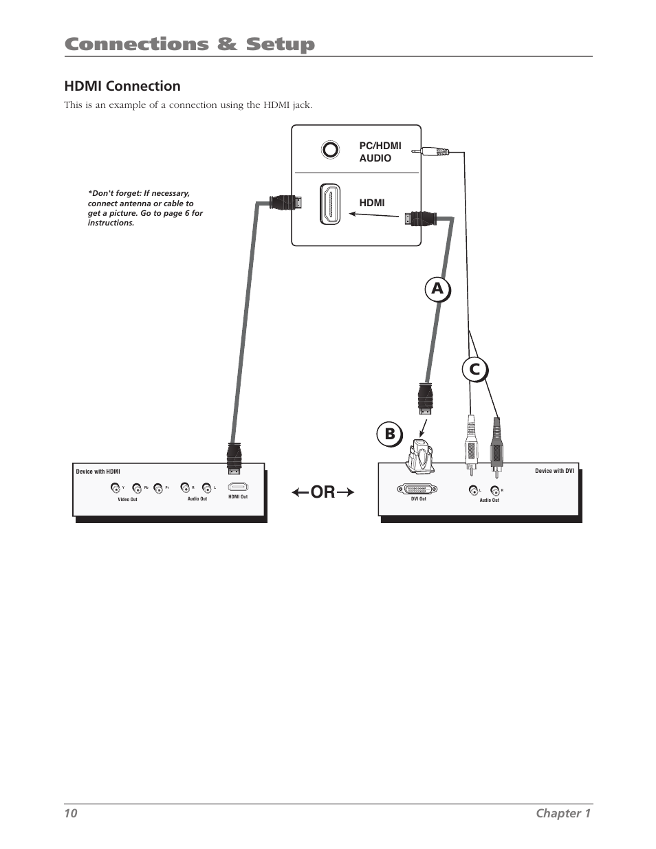 Connections & setup, Hdmi connection, 10 chapter 1 | RCA L26WD26D User Manual | Page 10 / 44
