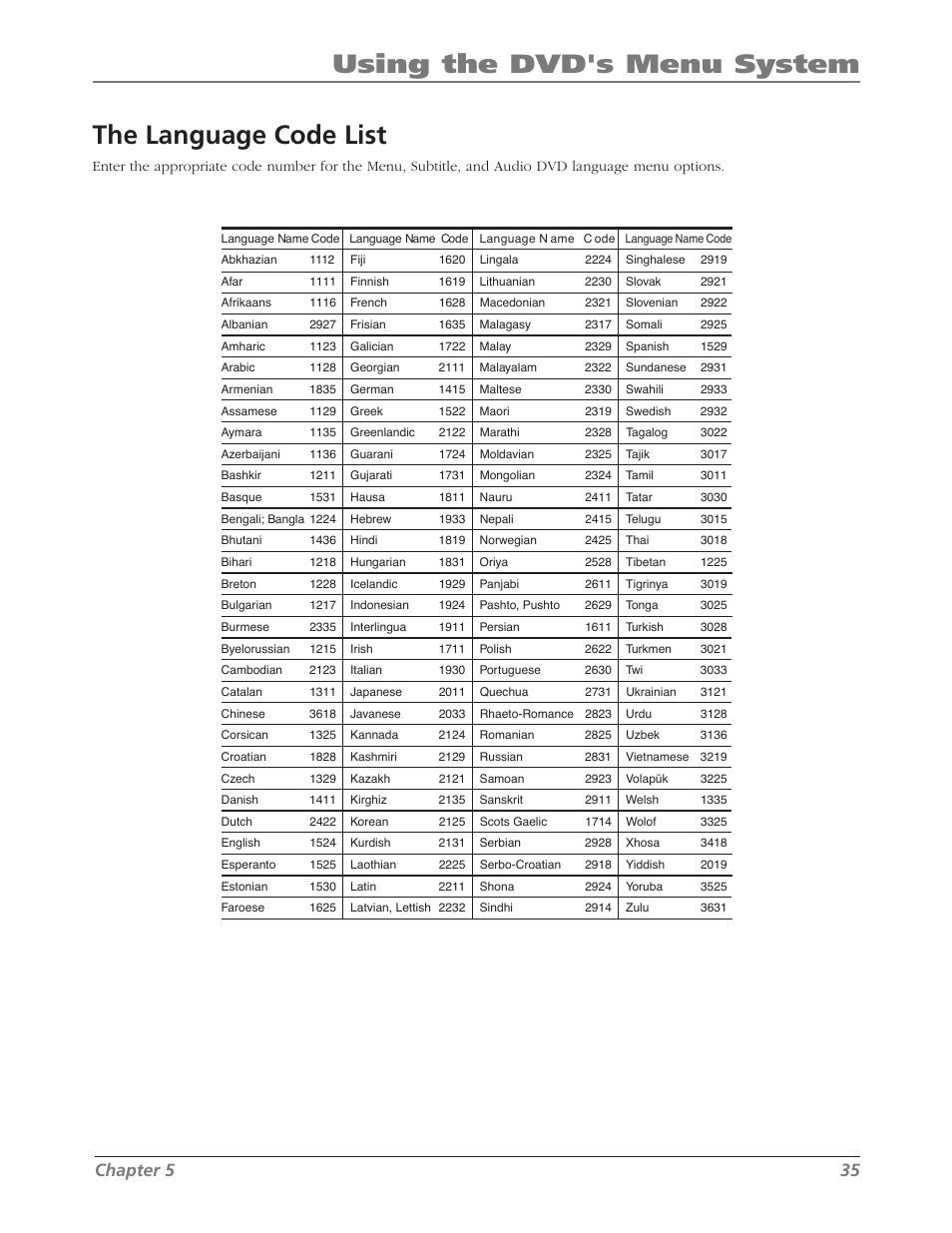 Using the dvd's menu system, The language code list, Chapter 5 35 | RCA L26WD26D User Manual | Page 35 / 44