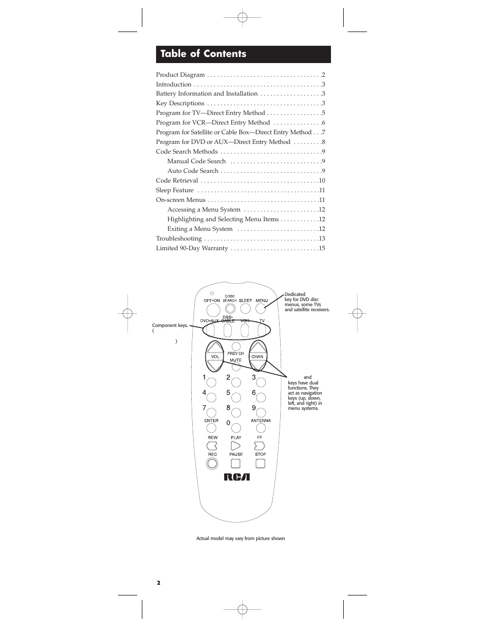 RCA RCU404 User Manual | Page 2 / 16