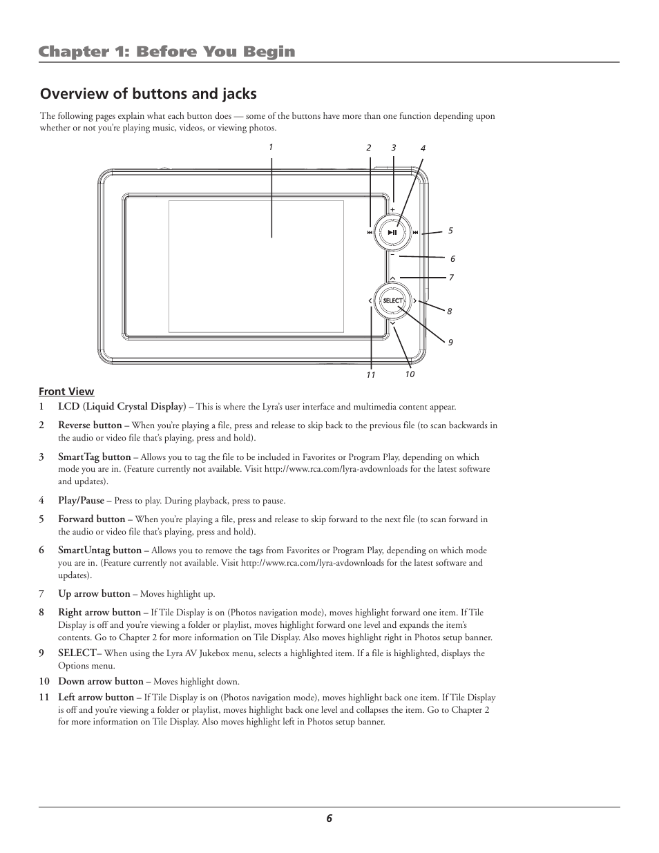 Overview of buttons and jacks, Chapter 1: before you begin | RCA Lyra AV RD2780 User Manual | Page 10 / 46