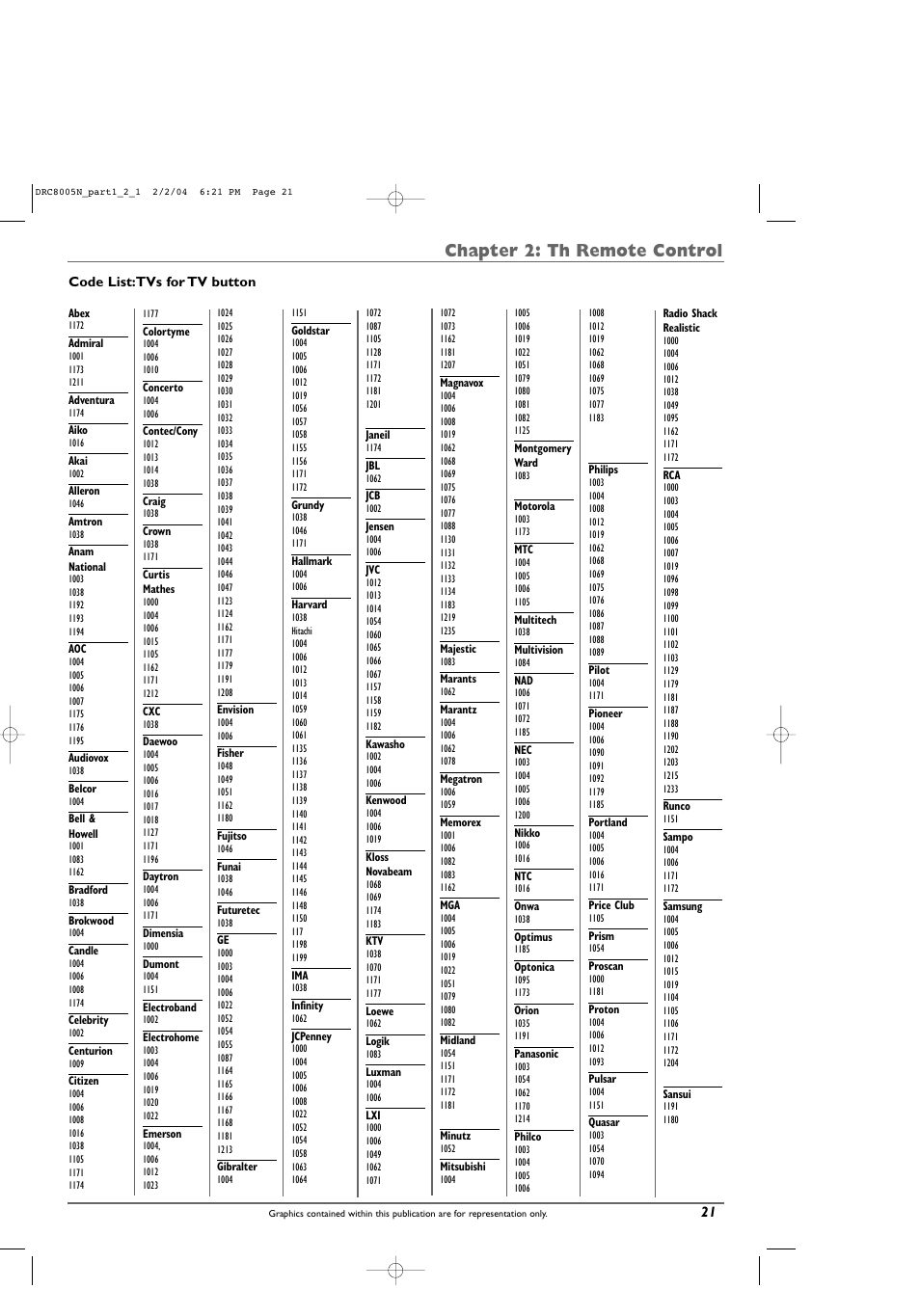 Chapter 2: th remote control | RCA DRC8005N User Manual | Page 23 / 60