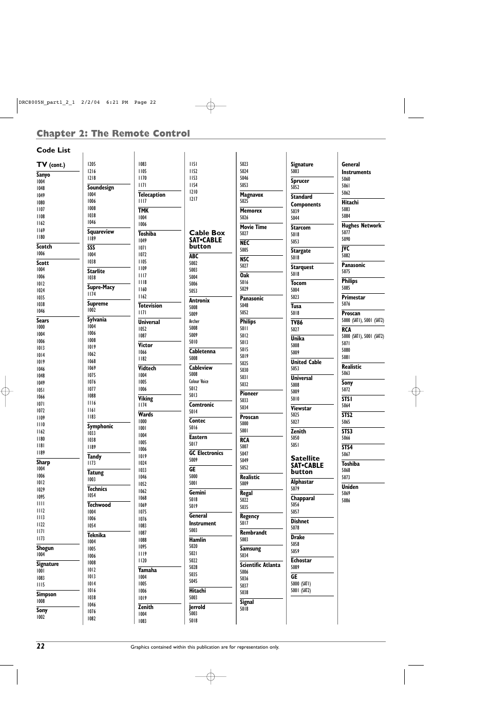 Chapter 2: the remote control | RCA DRC8005N User Manual | Page 24 / 60
