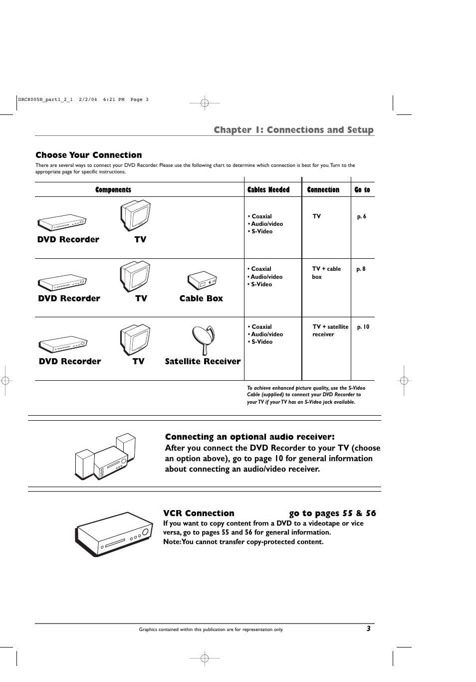 Chapter 1: connections and setup | RCA DRC8005N User Manual | Page 5 / 60