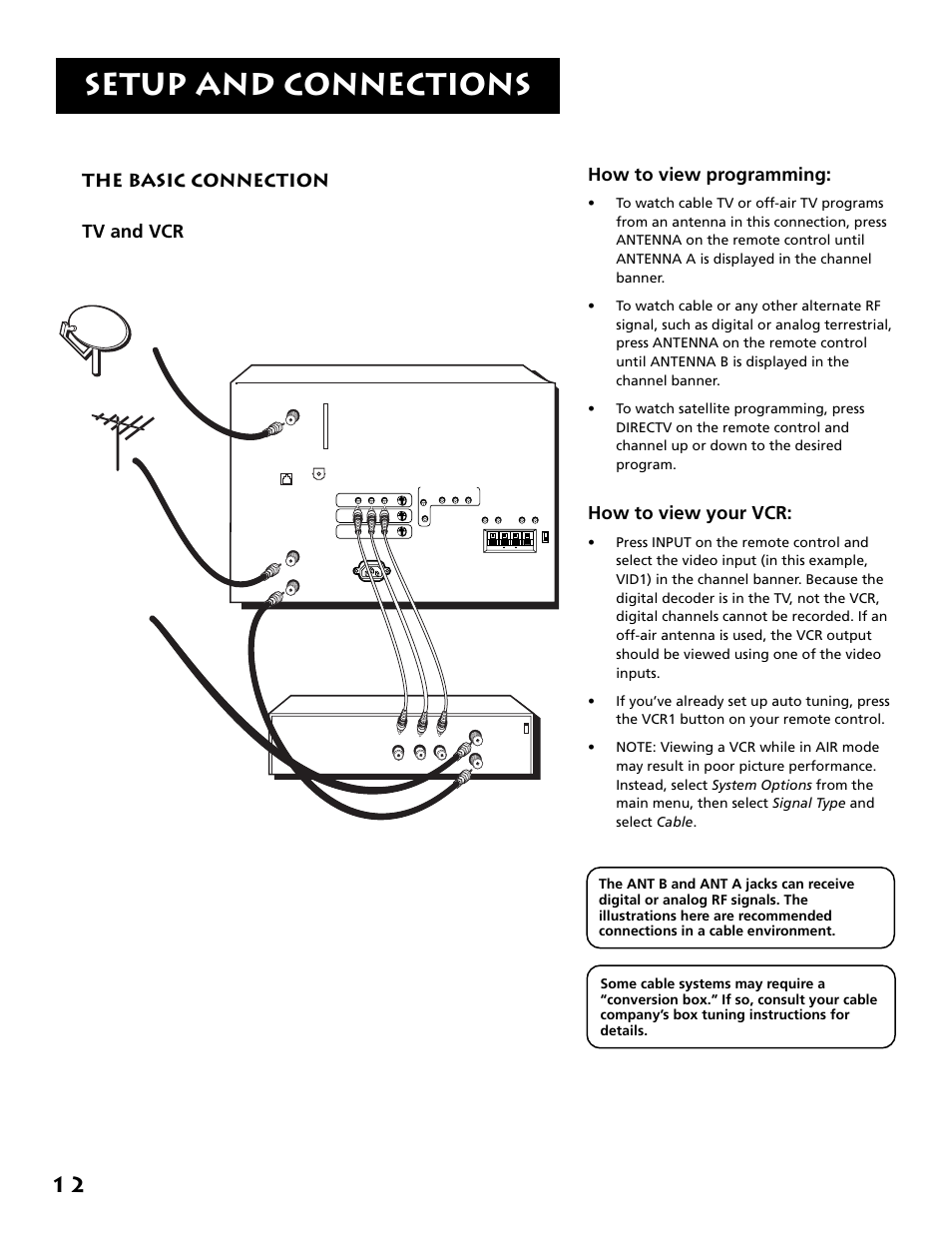 The basic connection, Setup and connections, How to view your vcr | RCA F38310 User Manual | Page 16 / 100