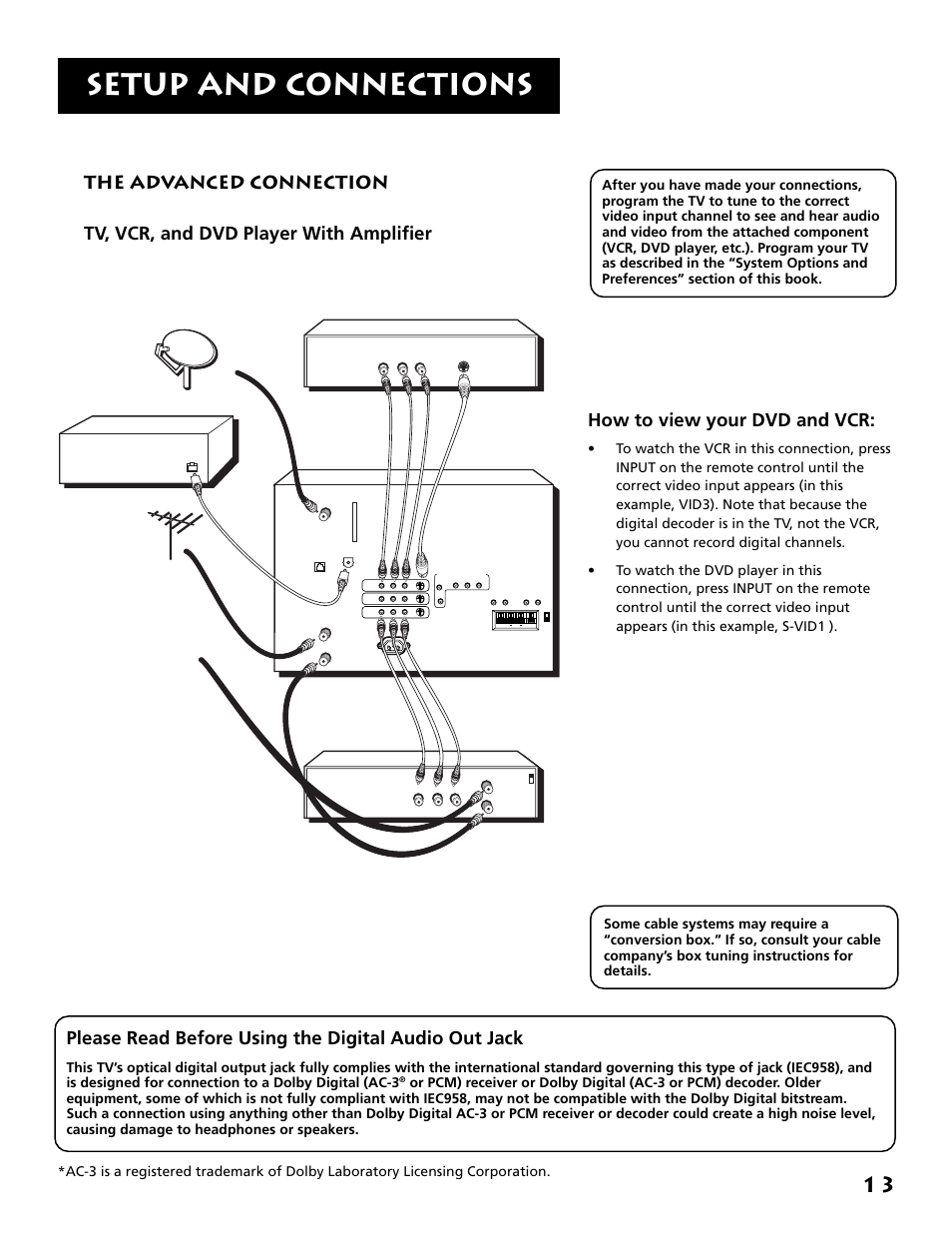 The advanced connection, Setup and connections, How to view your dvd and vcr | RCA F38310 User Manual | Page 17 / 100