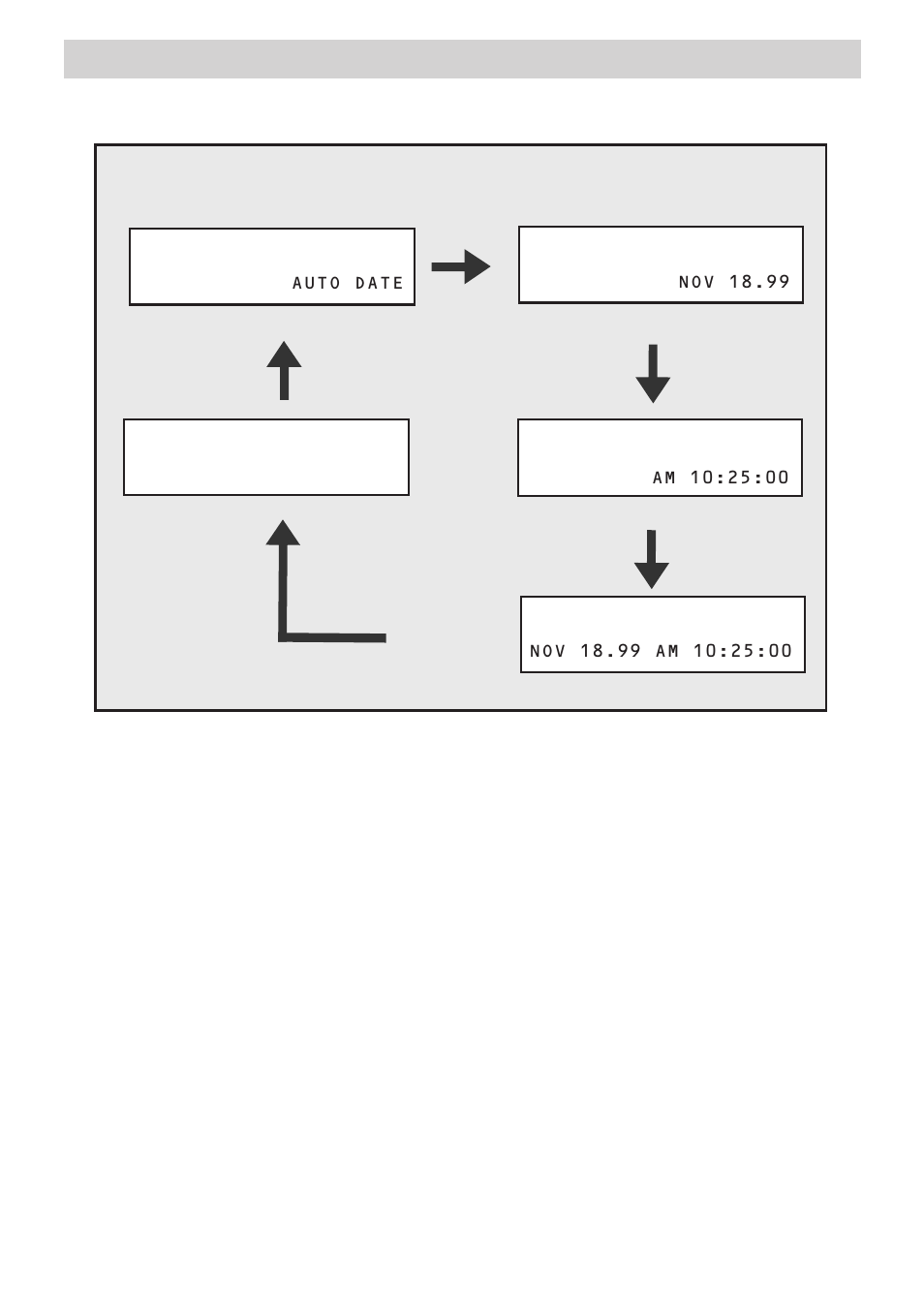 Date and time display, Record auto date , date, time, and title displays | RCA CC6392 User Manual | Page 23 / 92