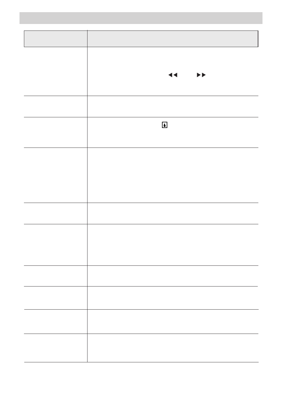 Trouble checks, Trouble checks and adjustments | RCA CC6392 User Manual | Page 76 / 92