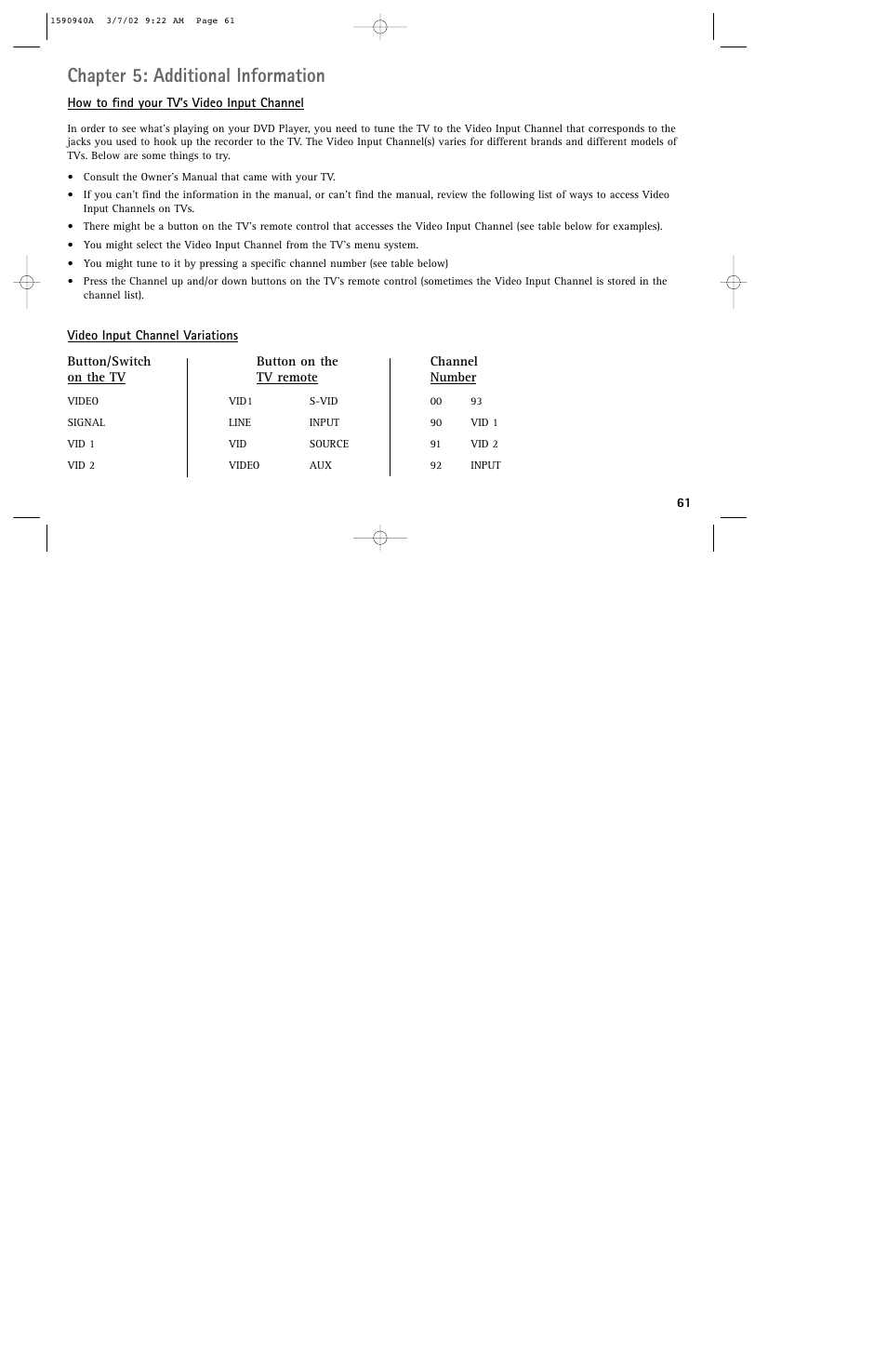 Chapter 5: additional information | RCA DRC220N User Manual | Page 63 / 68