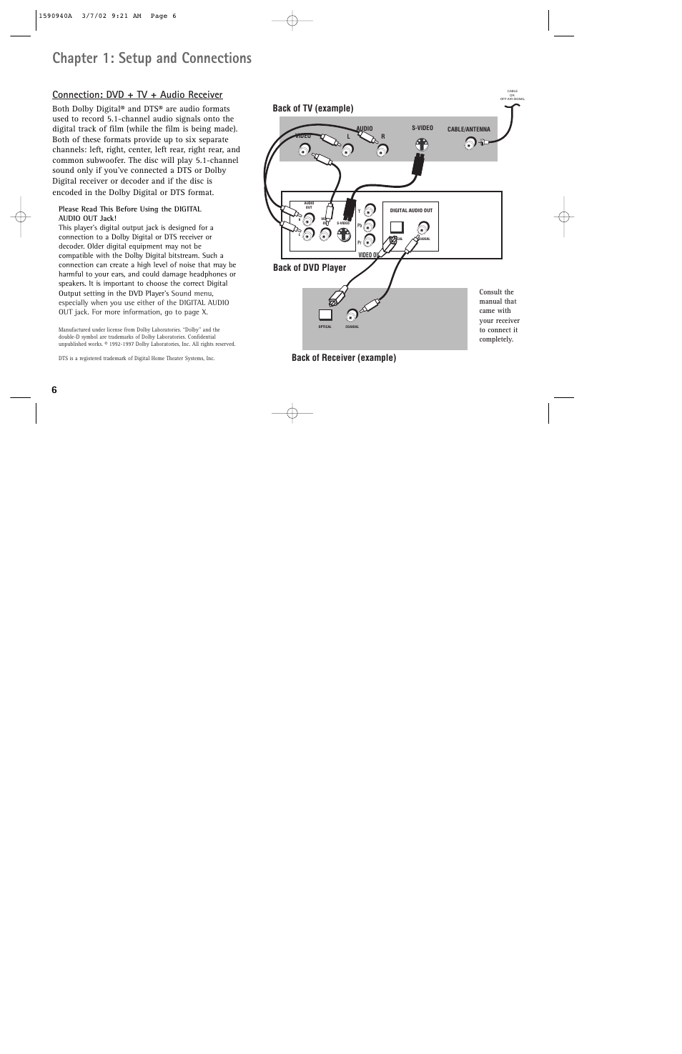 Chapter 1: setup and connections, Connection: dvd + tv + audio receiver | RCA DRC220N User Manual | Page 8 / 68