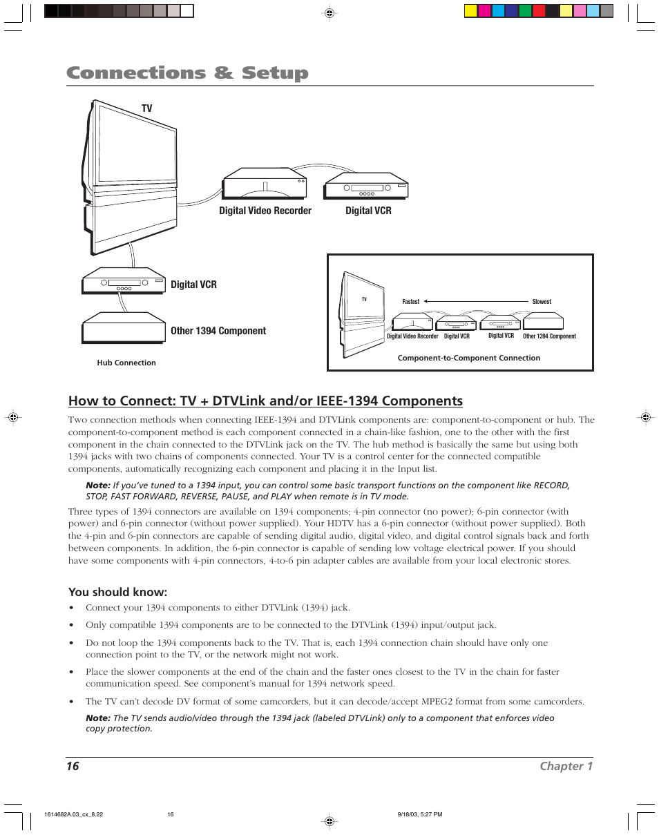 Connections & setup, 16 chapter 1, You should know | RCA HDLP61 User Manual | Page 18 / 96