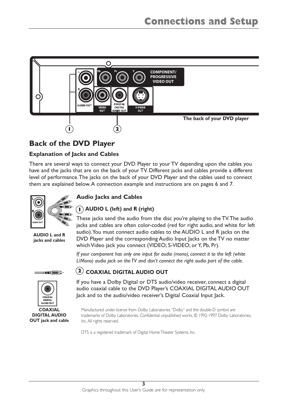 Connections and setup, Back of the dvd player | RCA DRC233N User Manual | Page 5 / 44