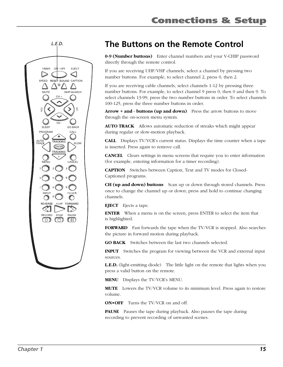 Connections & setup, The buttons on the remote control, Chapter 1 15 | RCA F19425 User Manual | Page 17 / 44