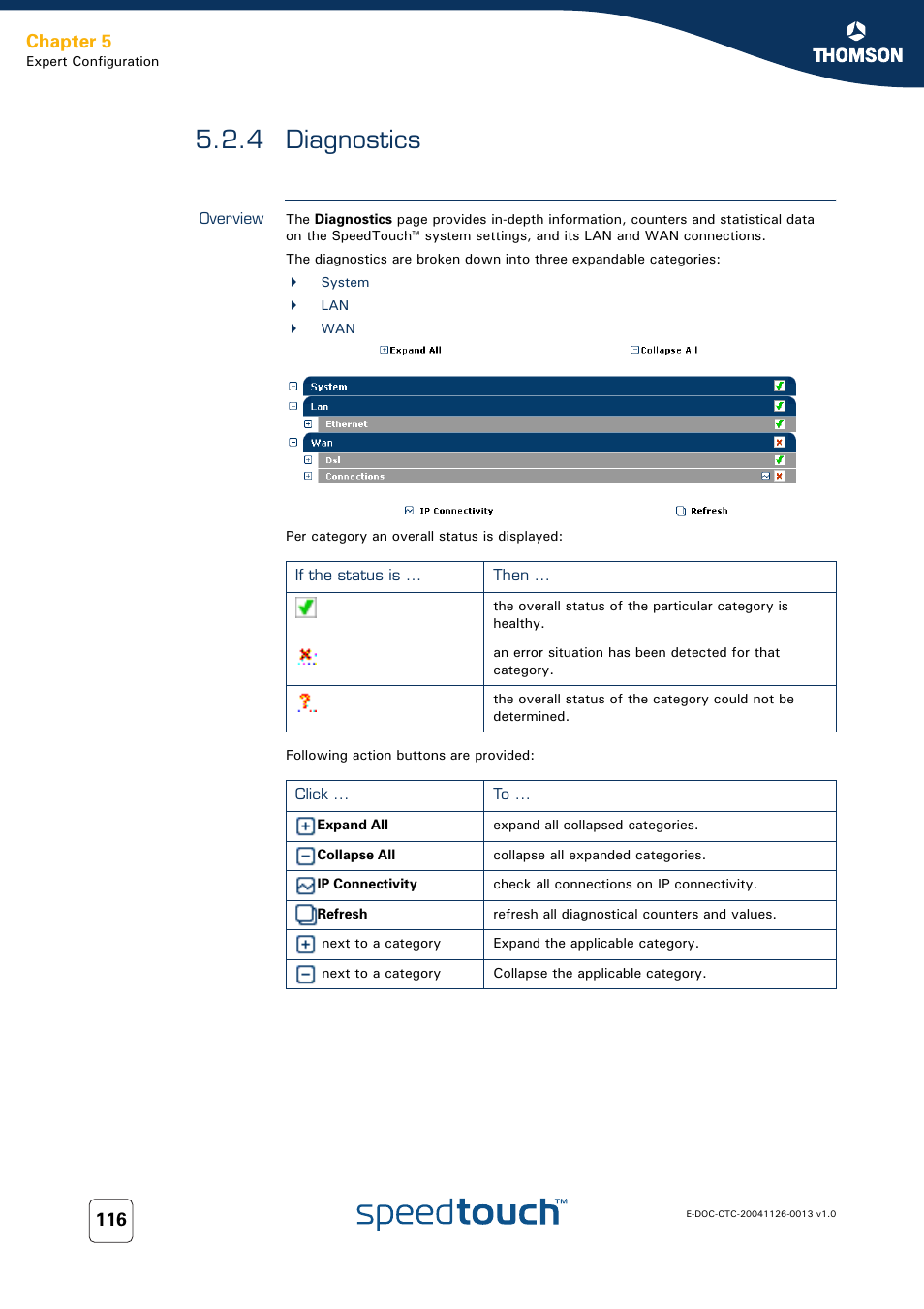 4 diagnostics, Overview, Diagnostics | Chapter 5 | RCA 608WL User Manual | Page 118 / 228