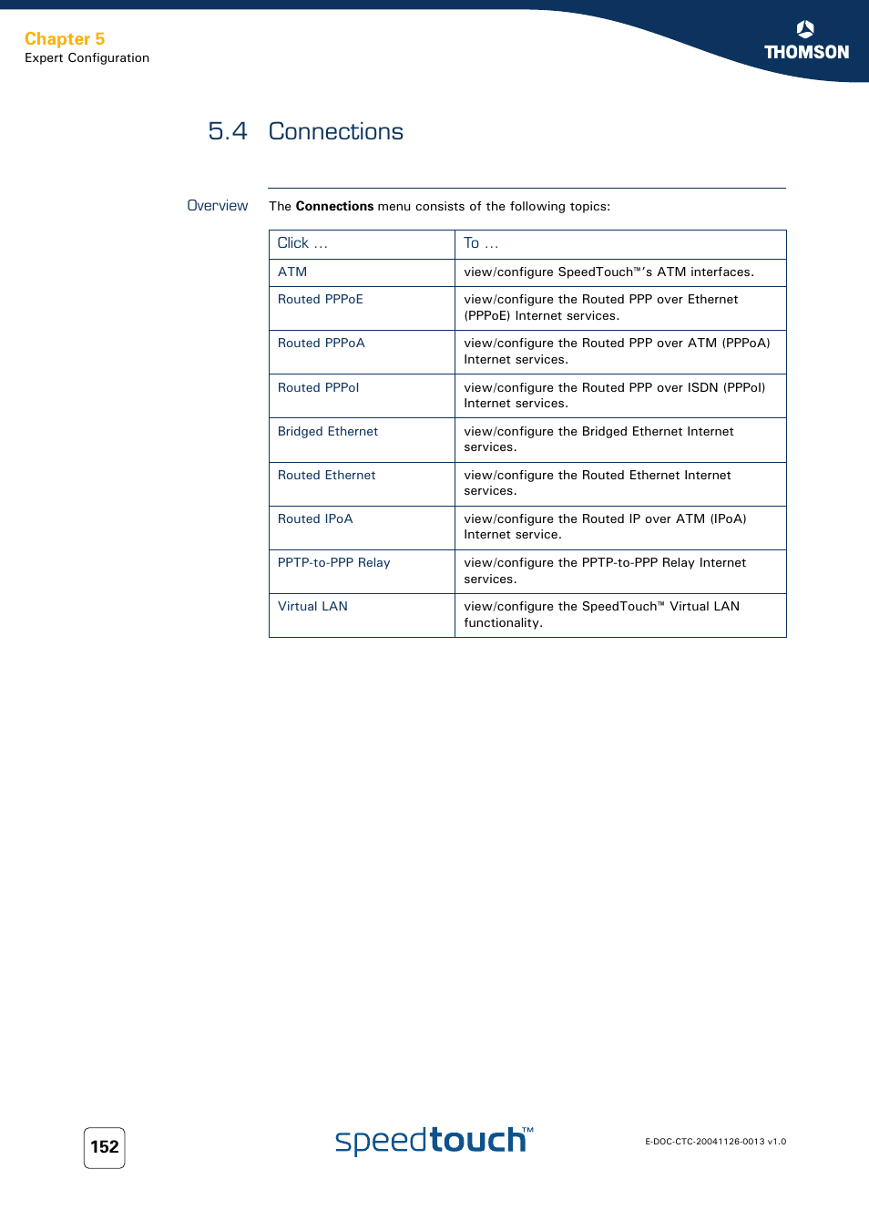 4 connections, Overview, Connections | Chapter 5 | RCA 608WL User Manual | Page 154 / 228