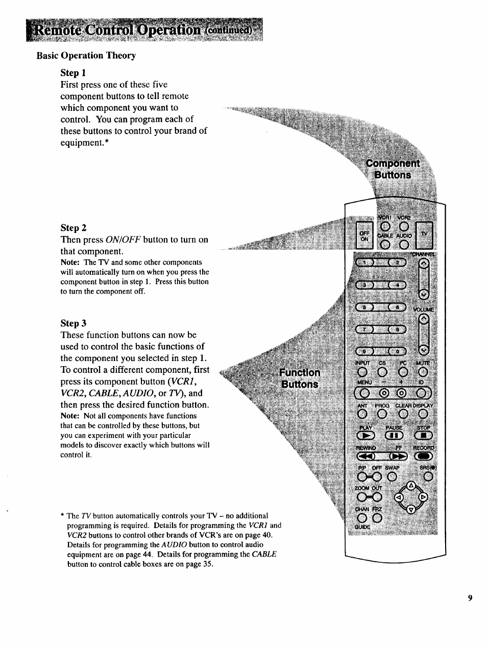 Emote control operation (со, O o o o, Emote control operation | Dd сю, Z2zxd, Component buttons, Function buttons | RCA COLOR TV NCJ11 User Manual | Page 11 / 56