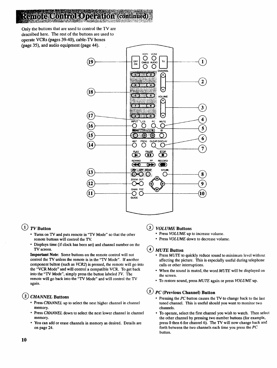 Volume, Mute | RCA COLOR TV NCJ11 User Manual | Page 12 / 56