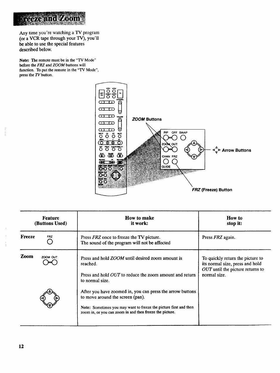 RCA COLOR TV NCJ11 User Manual | Page 14 / 56