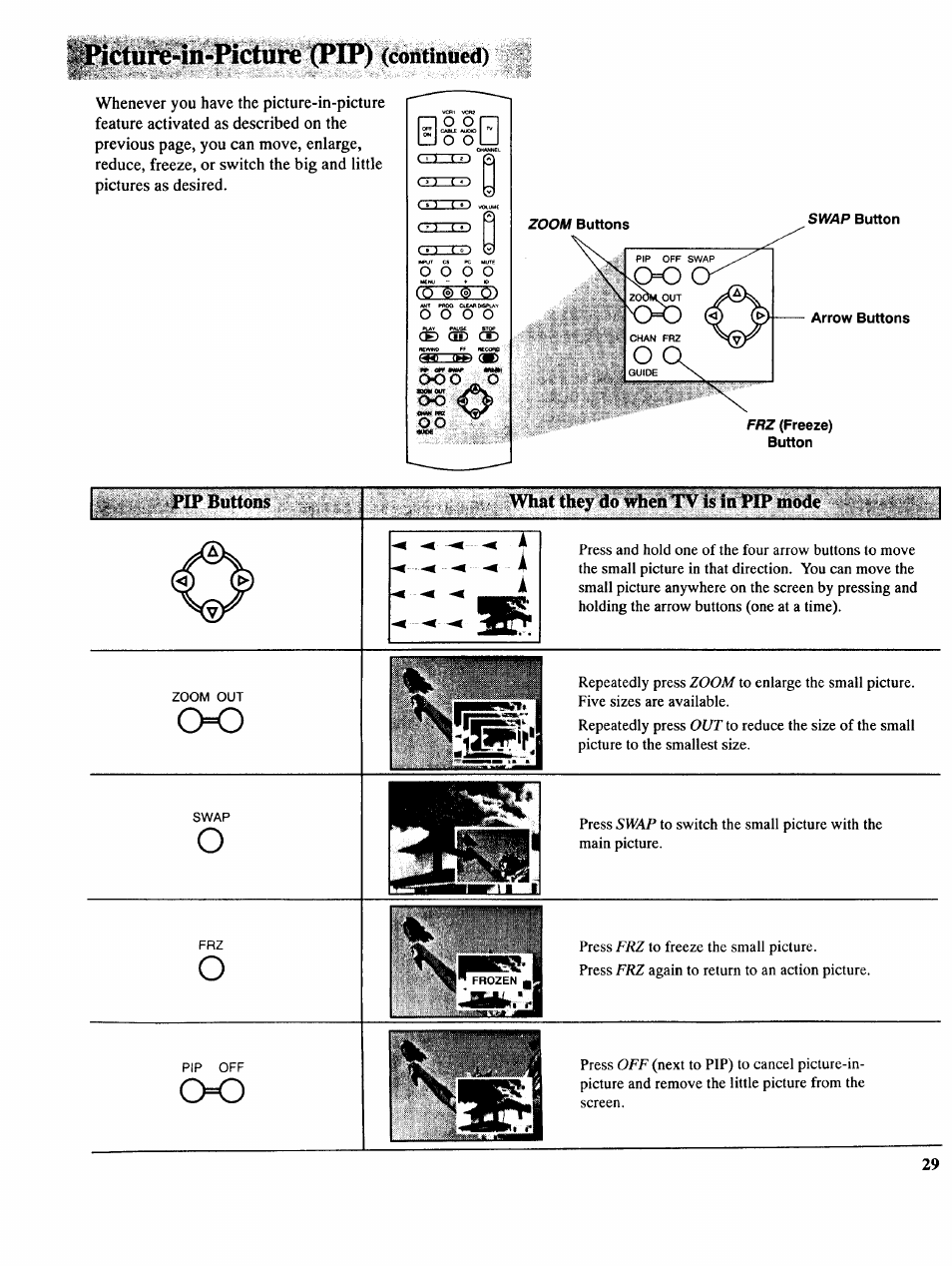 Iiitd^-lh-pidare (pip) (continned), Iiitd^-lh-pidare (pip), Continned) | RCA COLOR TV NCJ11 User Manual | Page 31 / 56