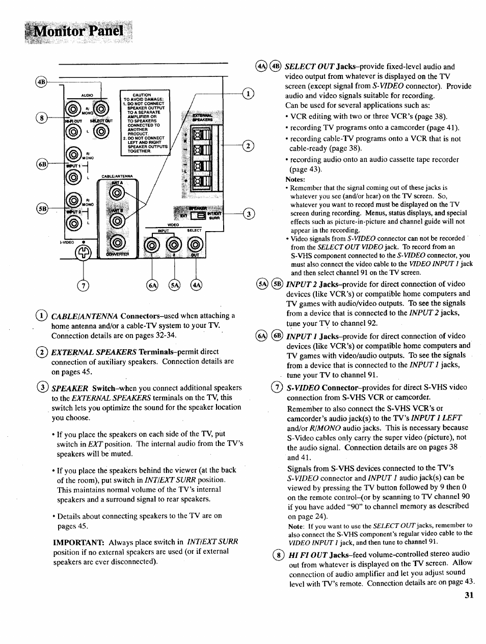 P^onitorpaiid, L) cableiantenna, External speakers | J) speaker, Intiextsurr, Intiext surr, S-video, Input, Input 2, Input 1 | RCA COLOR TV NCJ11 User Manual | Page 33 / 56