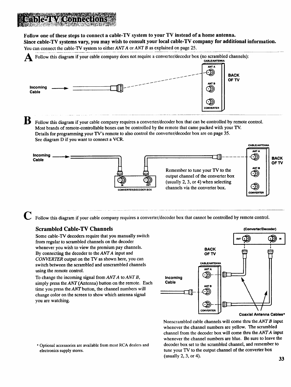 Scrambled cable-tv channels | RCA COLOR TV NCJ11 User Manual | Page 35 / 56