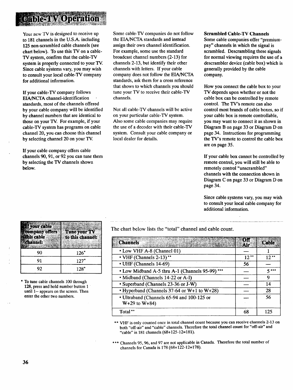 RCA COLOR TV NCJ11 User Manual | Page 38 / 56