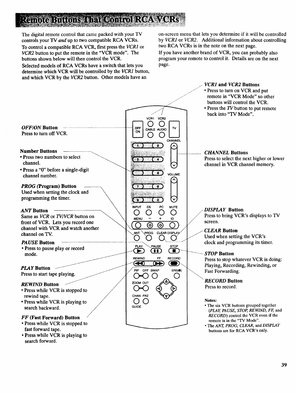 Number buttons, Prog (program) button, Ant button | Rewind button, Ff (fast forward) button, Display button, Record button | RCA COLOR TV NCJ11 User Manual | Page 41 / 56