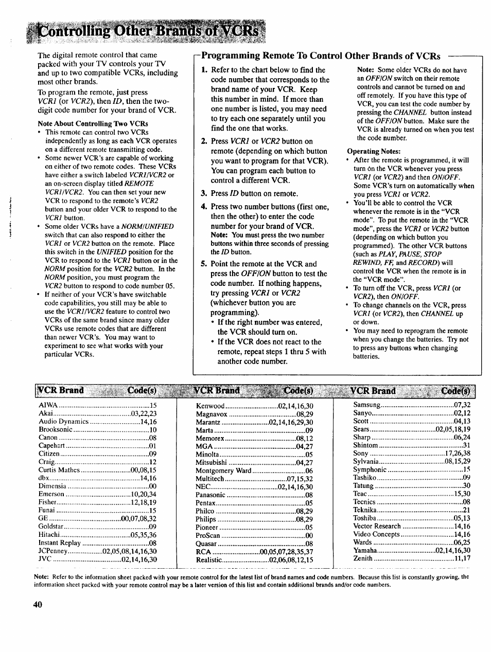 Codecs) vcrbranf—cod¿(¡j ^ , vcr brand, Vcr brand, Vcrl | Vcr2), Vcr2, Offion | RCA COLOR TV NCJ11 User Manual | Page 42 / 56