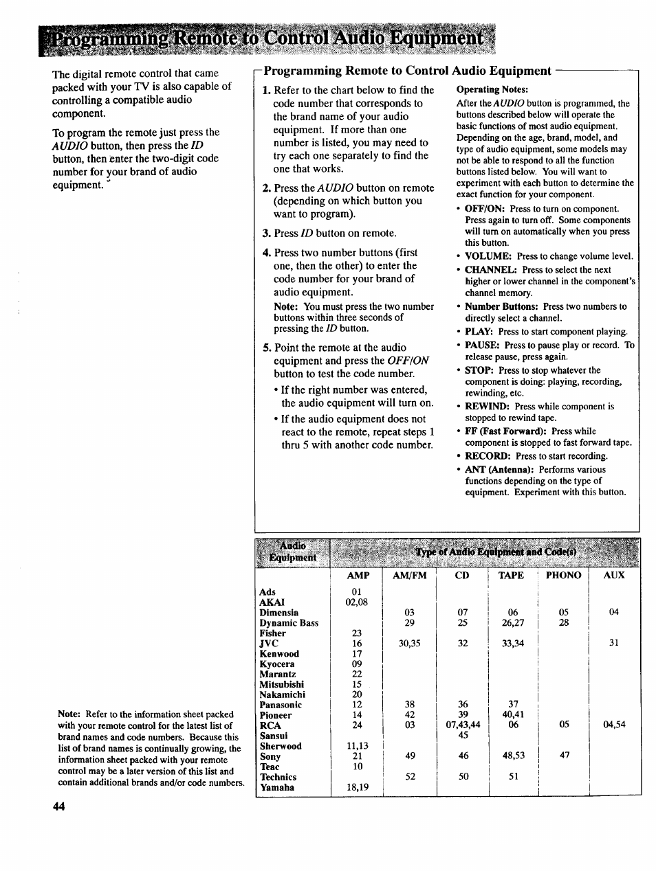 Uipm | RCA COLOR TV NCJ11 User Manual | Page 46 / 56