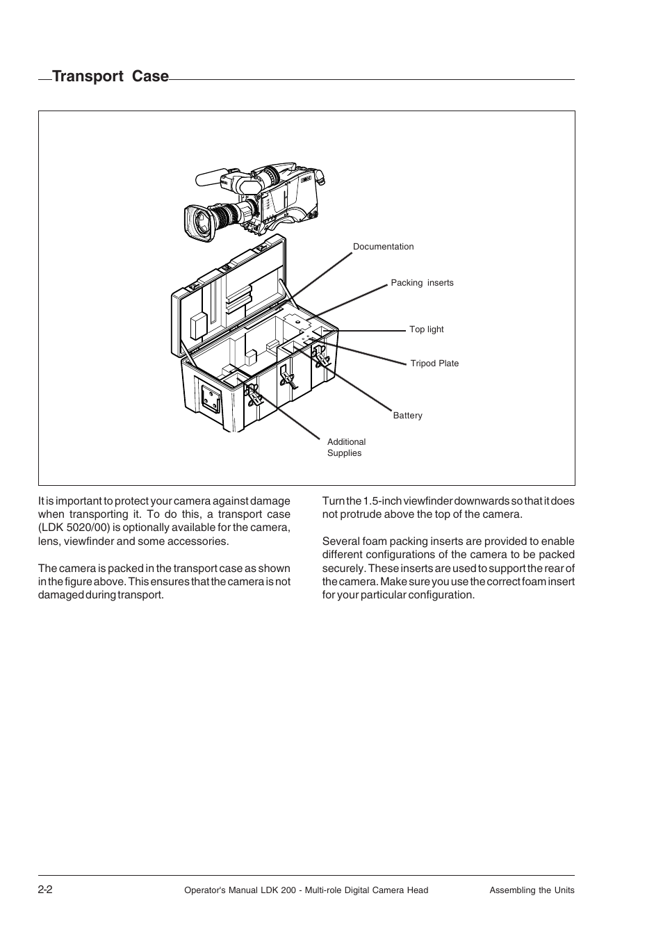 Transport case, Transport case -2 | RCA LDK 200 User Manual | Page 12 / 46