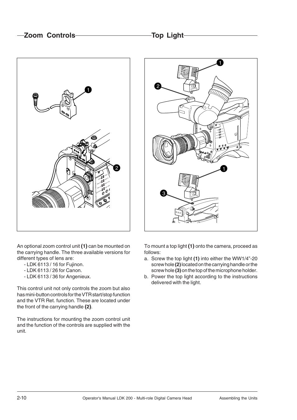 Zoom controls, Top light, Zoom controls -10 top light -10 | Top light zoom controls | RCA LDK 200 User Manual | Page 20 / 46