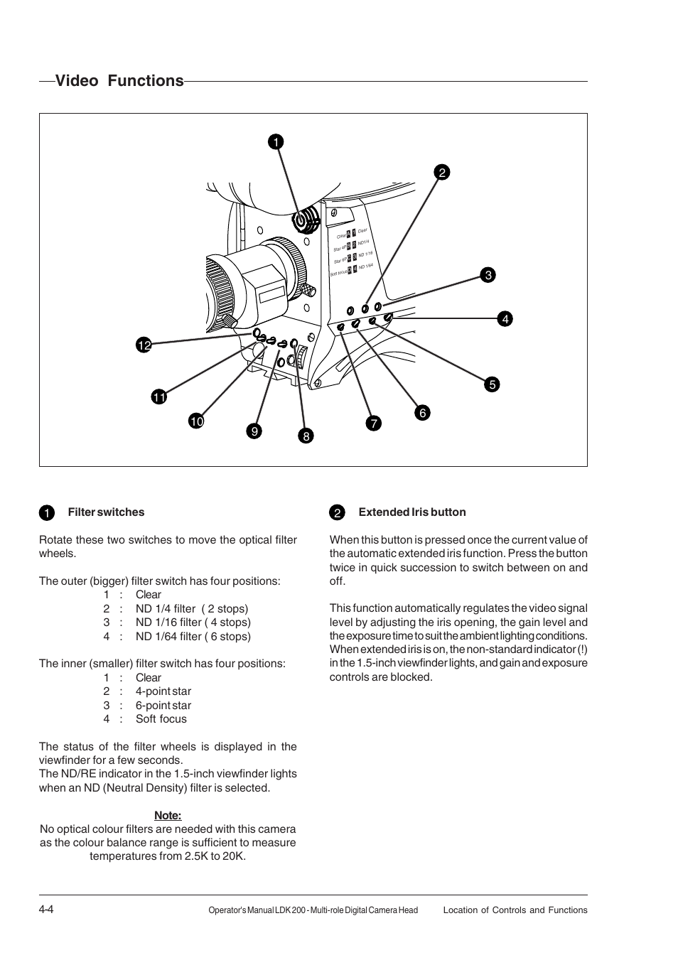 Video functions, Video functions -4 | RCA LDK 200 User Manual | Page 26 / 46