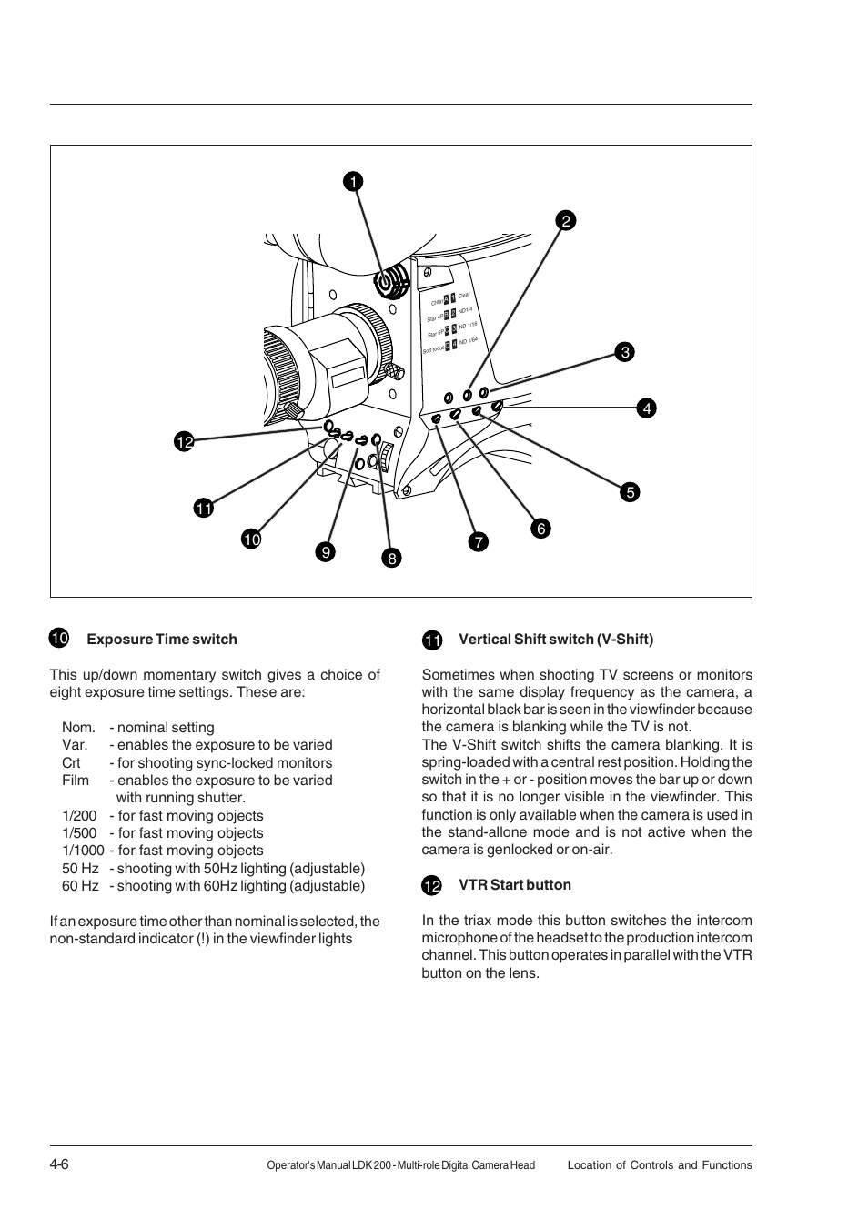 RCA LDK 200 User Manual | Page 28 / 46