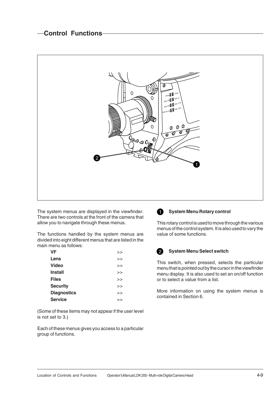 Control functions, Control functions -9 | RCA LDK 200 User Manual | Page 31 / 46