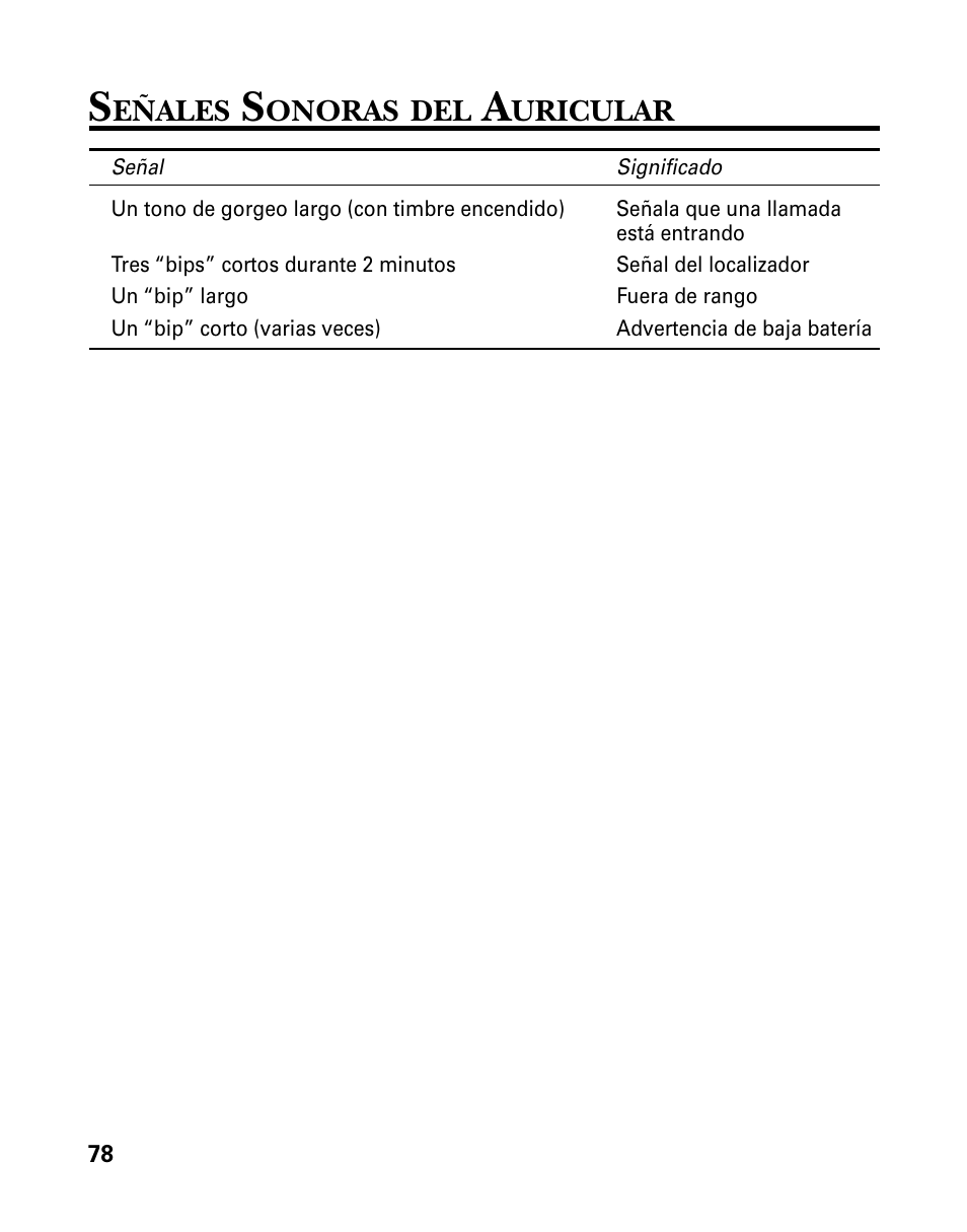 RCA 26958 User Manual | Page 166 / 176