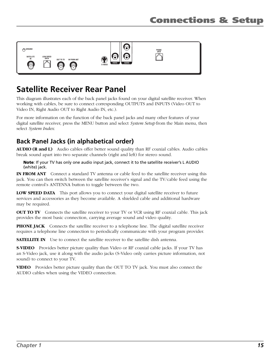 Satellite receiver rear panel, Connections & setup satellite receiver rear panel, Back panel jacks (in alphabetical order) | Chapter 1 15 | RCA Satellite TV System User Manual | Page 17 / 80