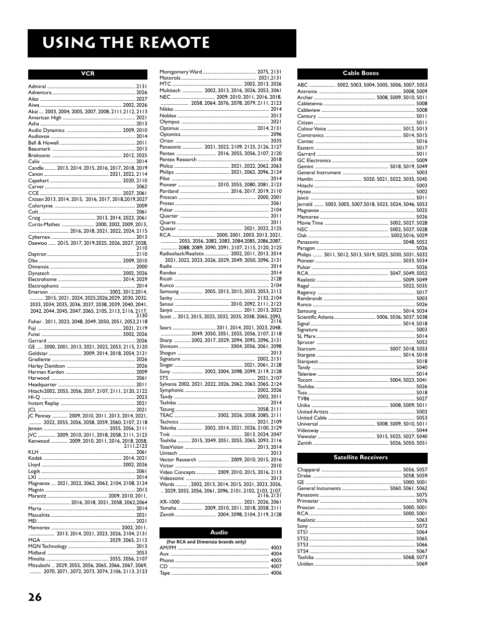 Using the remote | RCA MM52110 User Manual | Page 28 / 64