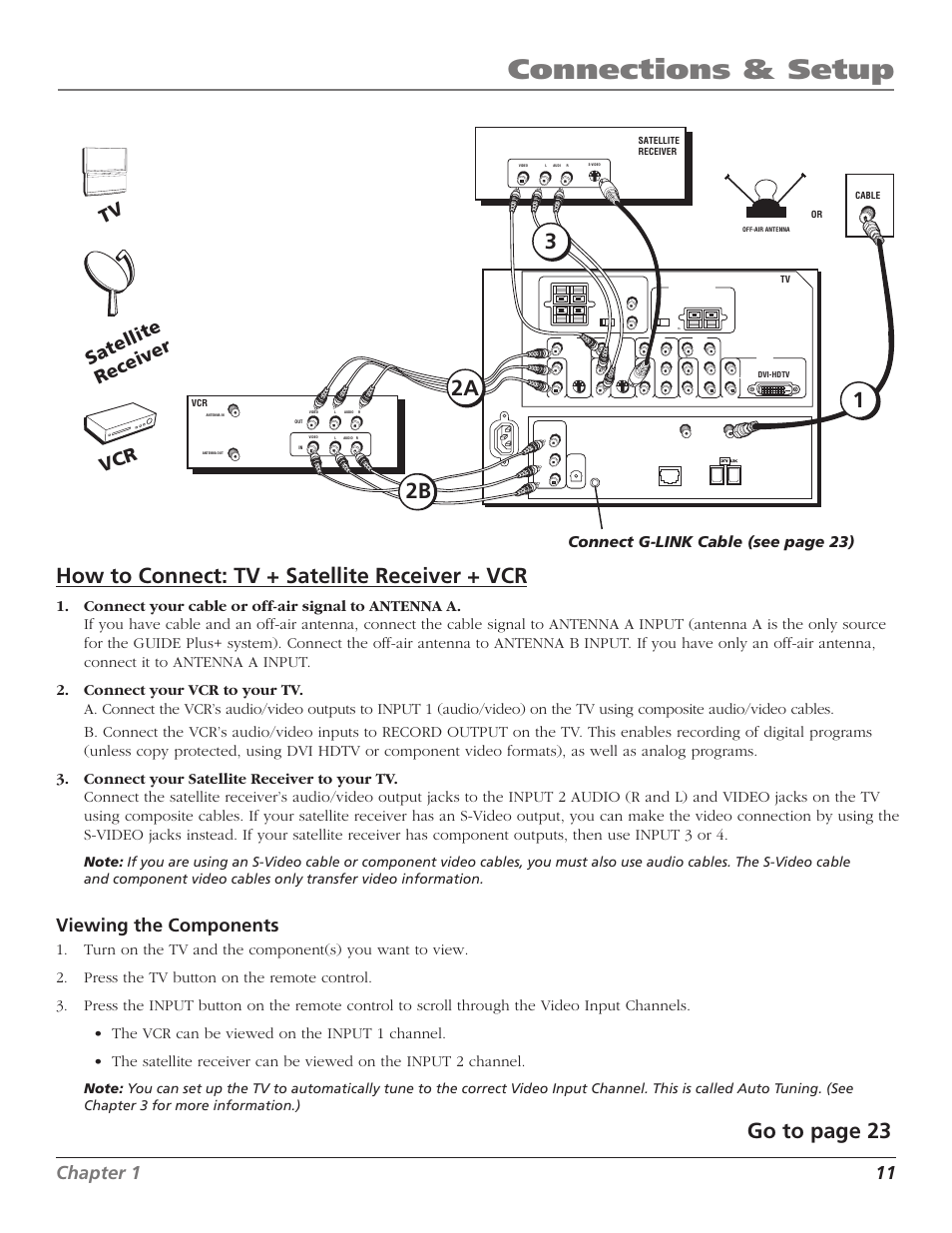 Connections & setup, How to connect: tv + satellite receiver + vcr, Go to page 23 | 12b 3 2a, Chapter 1 11, Viewing the components, Satellite receiver vcr tv, Connect g-link cable (see page 23), Menu ch ch vol — vol + power | RCA HD56W41 User Manual | Page 13 / 96