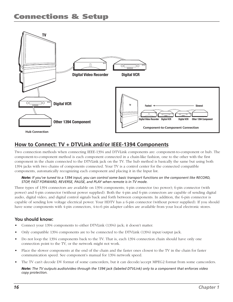 Connections & setup, 16 chapter 1, You should know | RCA HD56W41 User Manual | Page 18 / 96