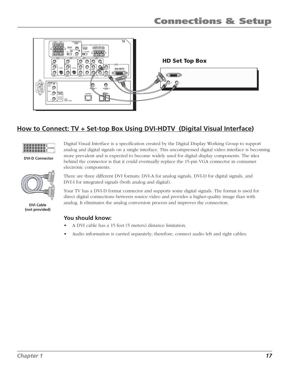 Connections & setup, Chapter 1 17, You should know | Hd set top box, Dvi-d connector dvi cable (not provided) | RCA HD56W41 User Manual | Page 19 / 96