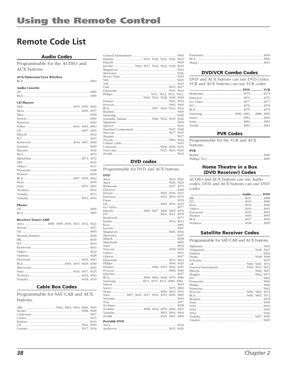 Using the remote control, Remote code list, 38 chapter 2 | RCA HD56W41 User Manual | Page 40 / 96