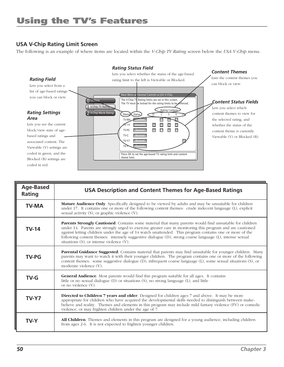 Using the tv’s features, 50 chapter 3 | RCA HD56W41 User Manual | Page 52 / 96