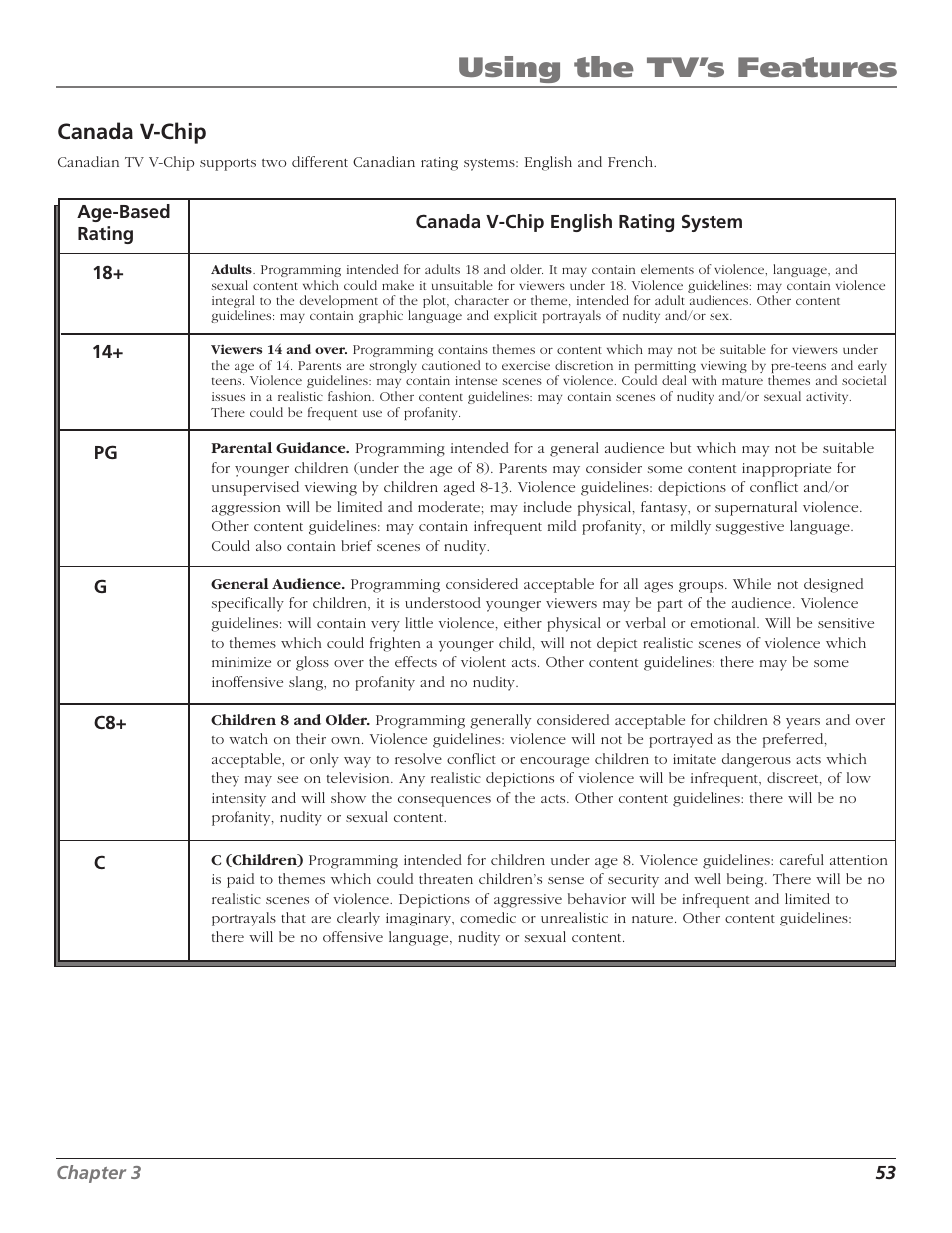 Using the tv’s features, Canada v-chip | RCA HD56W41 User Manual | Page 55 / 96