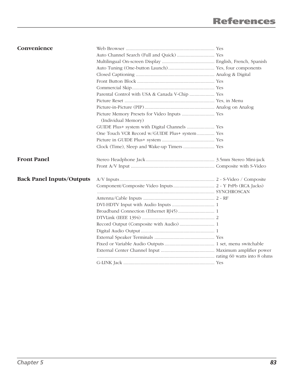 References | RCA HD56W41 User Manual | Page 85 / 96