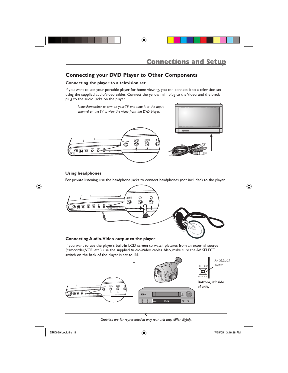 Connections and setup, Connecting your dvd player to other components, Connecting the player to a television set | Using headphones, Connecting audio-video output to the player, Av select switch bottom, left side of unit | RCA DRC620N User Manual | Page 7 / 36