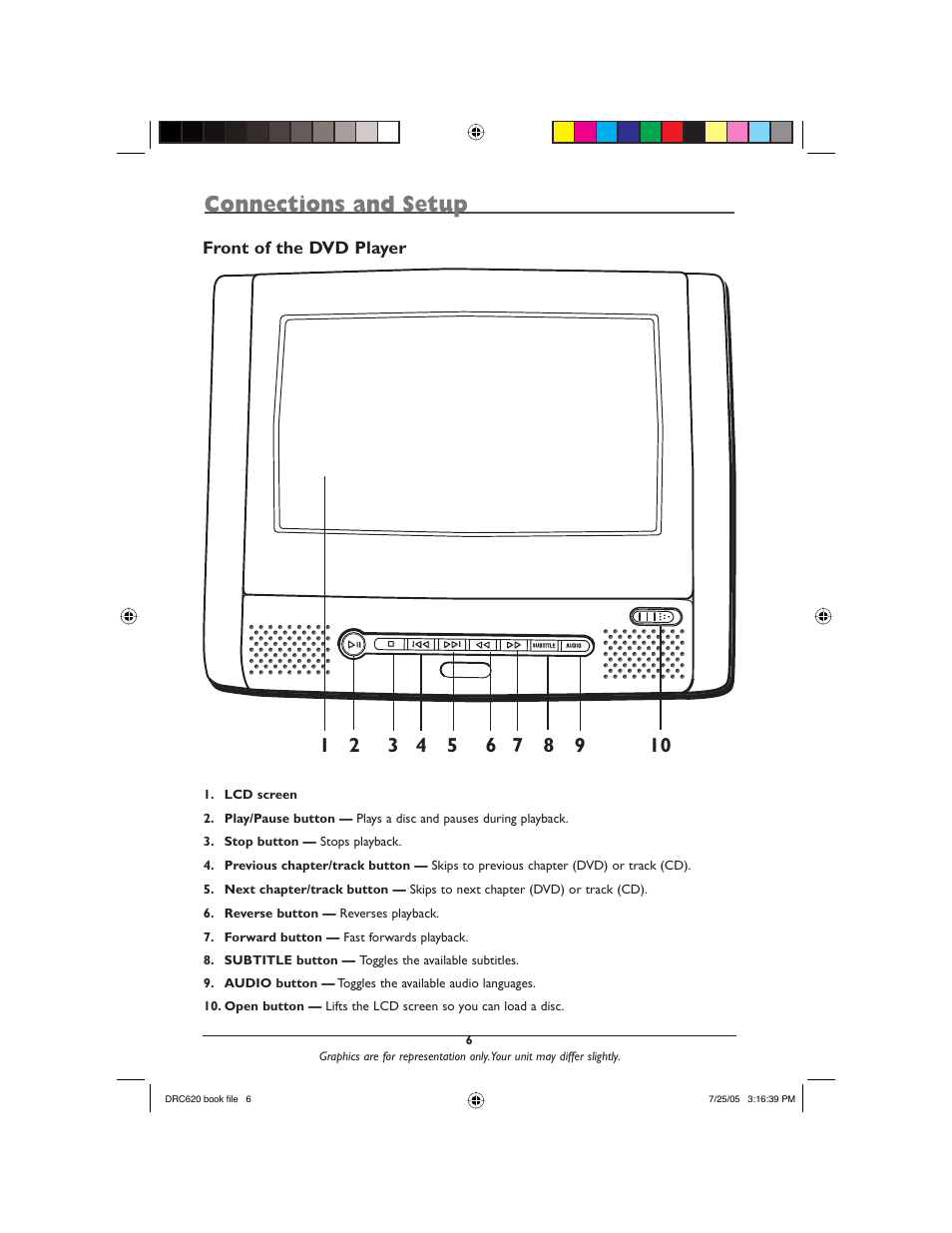 Connections and setup | RCA DRC620N User Manual | Page 8 / 36