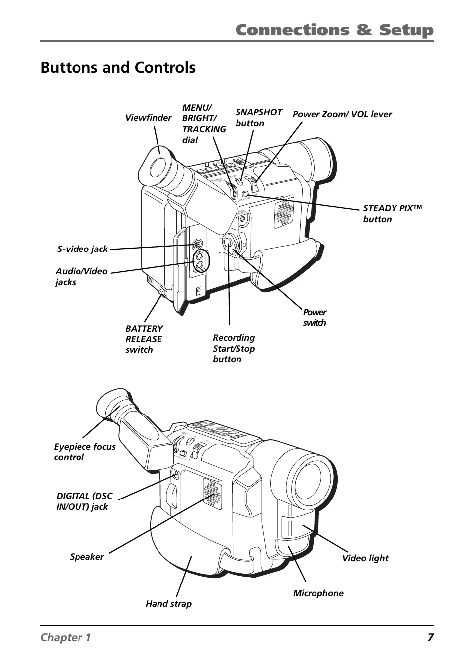 Buttons and controls, Connections & setup, Chapter 1 7 | Co un te r r/ m f a de /w ip e p . a e di gi fe ct | RCA CC6384/CC6394 User Manual | Page 9 / 128