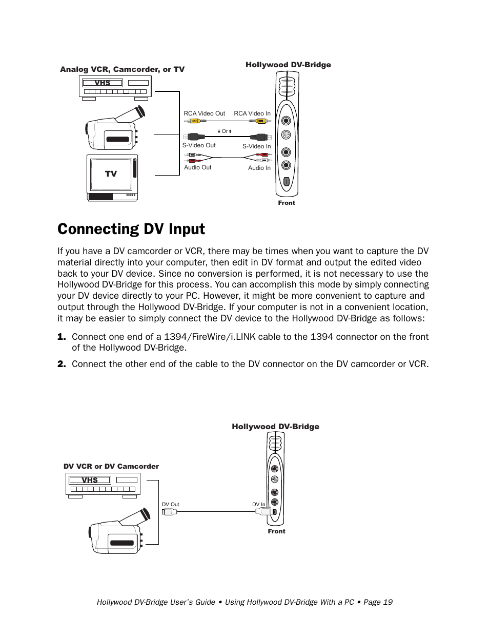 Connecting dv input | RCA Hollywood DV-Bridge User Manual | Page 19 / 63