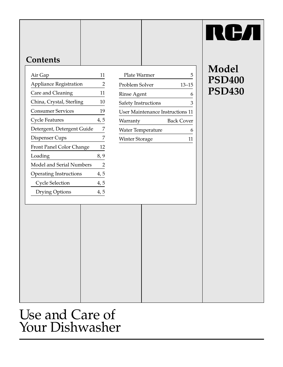 RCA PSD430 User Manual | 20 pages